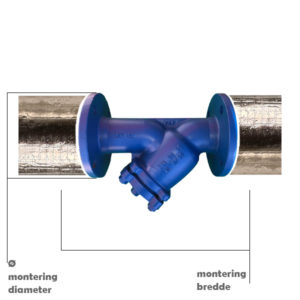 Flensede filter isolasjonspute