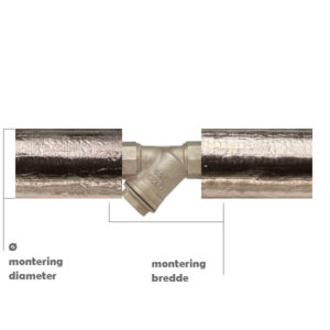 Gjengede filter isolasjonspute